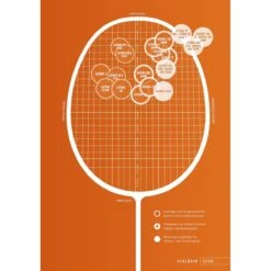 Yonex Badmintonschläger Astrox 99 Tour (kopflastig, Steif) Rot - Besaitet - -Badmintonschläger Geschäft Astrox Uebersicht 2022 1200x1200 13