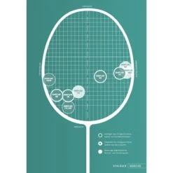 Yonex Badmintonschläger Nanoflare 800 Light (ausgewogen, Steif, Made In Japan) Schwarz - Unbesaitet - -Badmintonschläger Geschäft Yonex Nanoflare Uebersicht 1200x1200 1